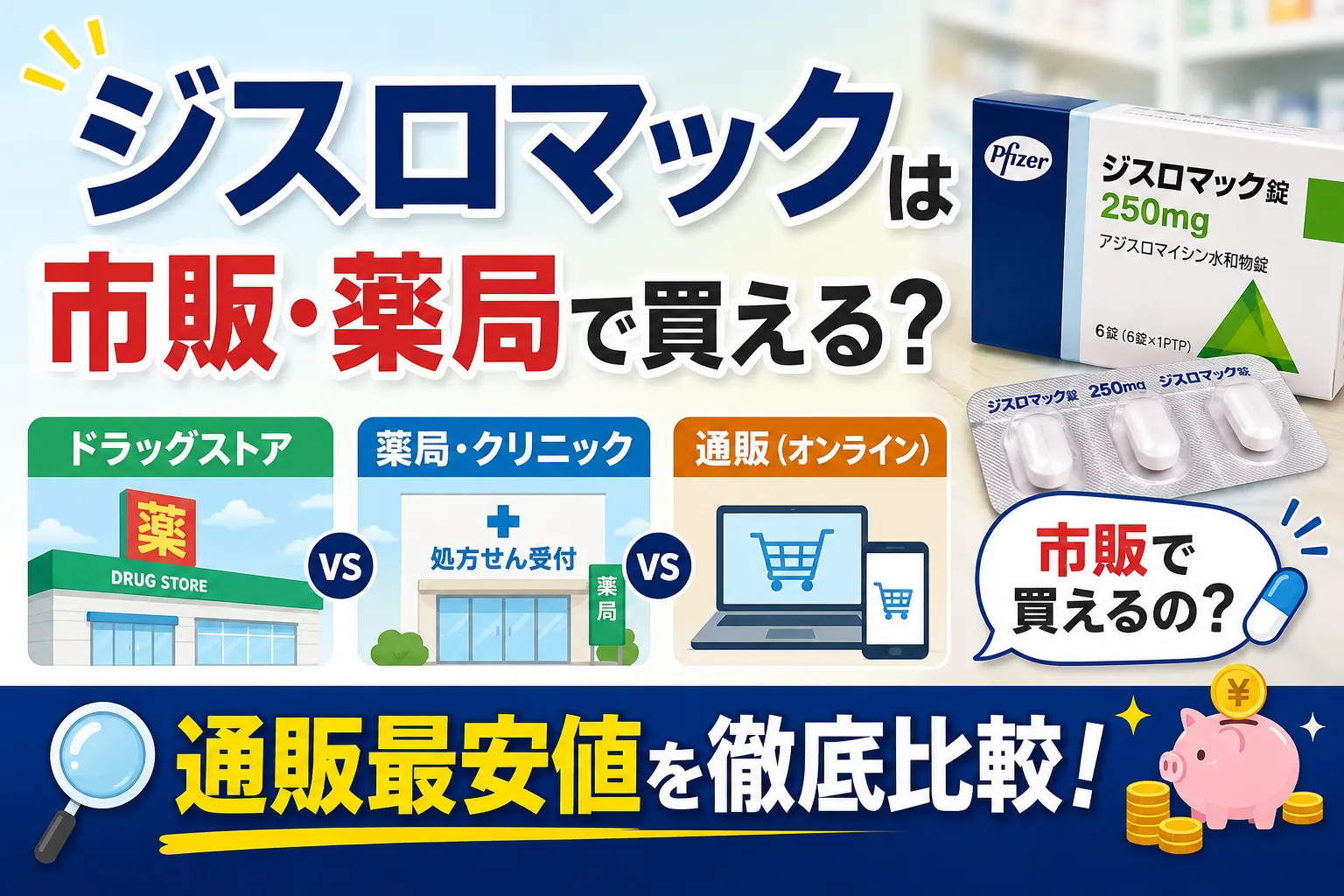 zithromax